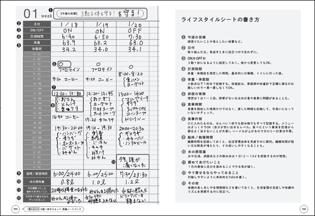 レコーディングシート